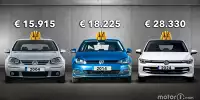 Bild zum Inhalt: Warum sind die Autopreise so stark gestiegen?