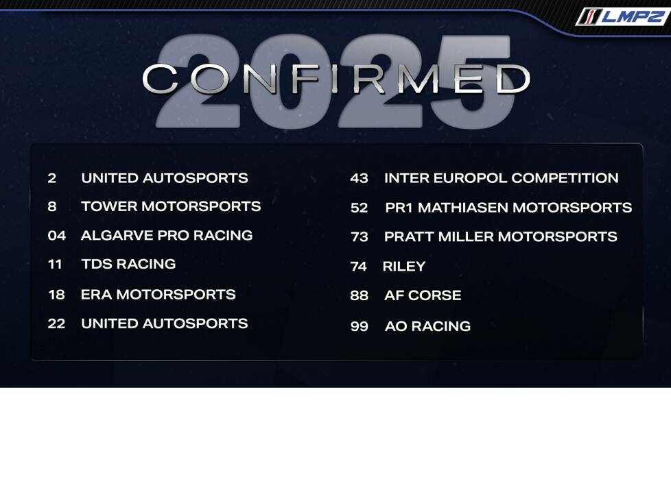 IMSA SportsCar Championship 2025: Teilnehmer LMP2