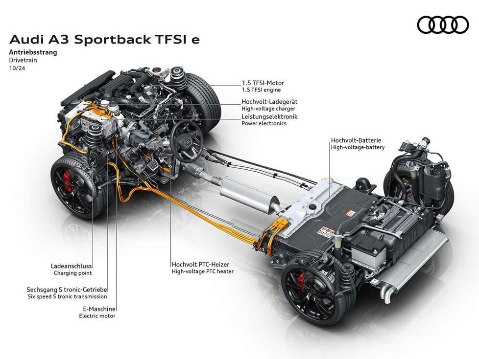 Audi A3 Sportback TFSI e (2025)