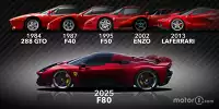 Vom GTO bis zum LaFerrari: Die Vorfahren des Ferrari F80
