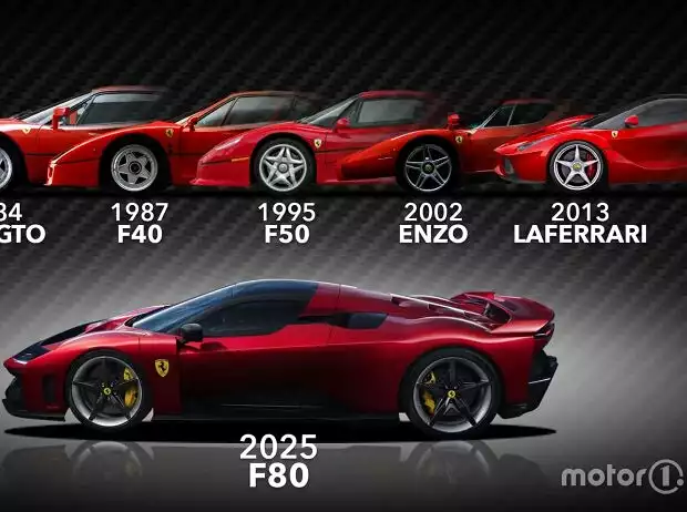 Vom GTO bis zum LaFerrari: Die Vorfahren des Ferrari F80 Titel-Bild zur News: Vom GTO bis zum LaFerrari: Die Vorfahren des Ferrari F80