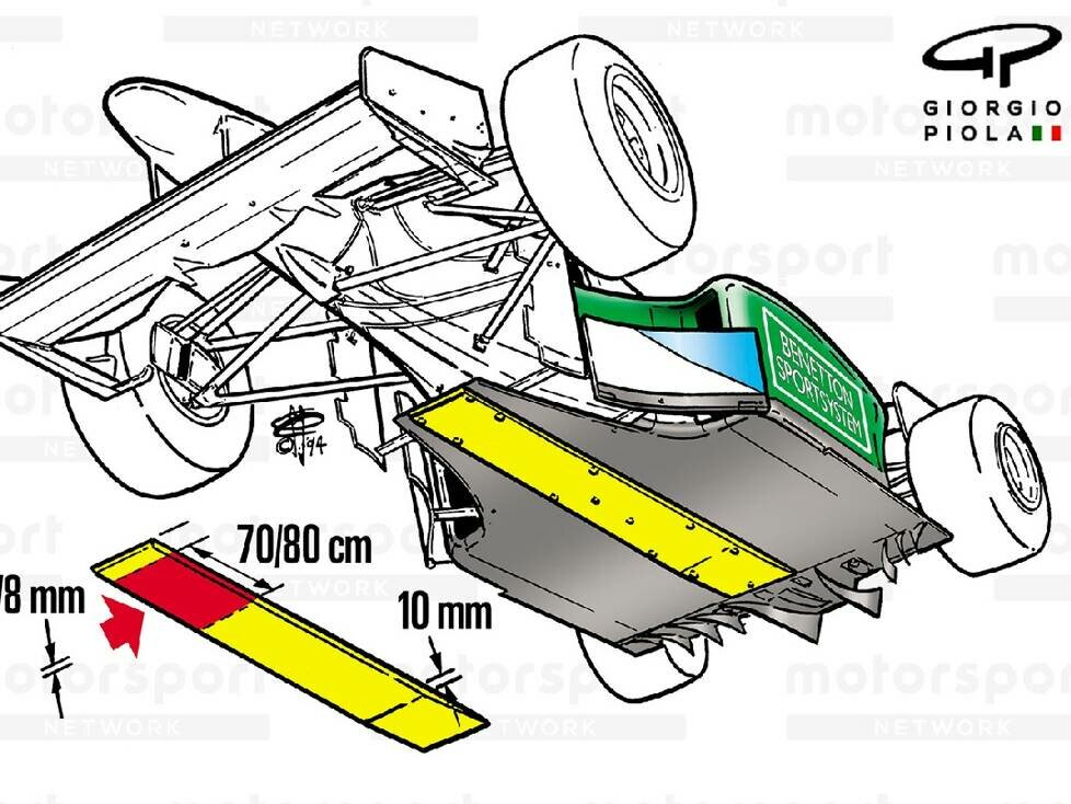 Die Bodenplatte am Unterboden des Benetton B194 in der Formel-1-Saison 1994