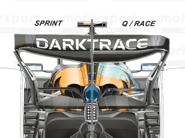 Heckflügel-Vergleich bei McLaren beim Formel-1-Rennwochenende in Brasilien 2024 Heckflügel-Vergleich bei McLaren beim Formel-1-Rennwochenende in Brasilien 2024