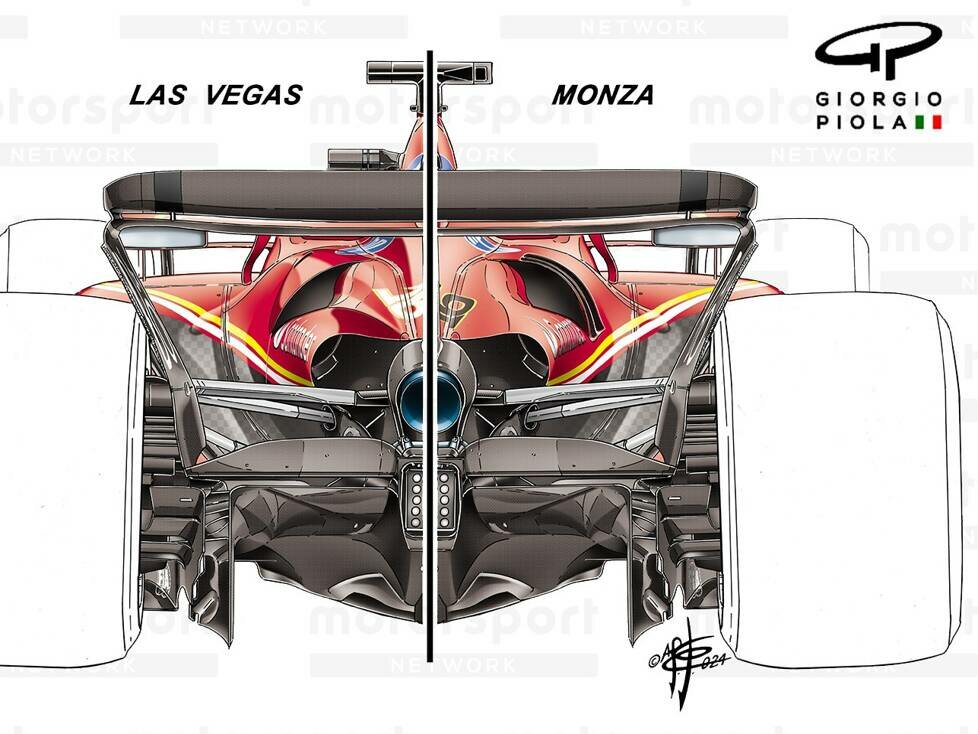Vergleich der Heckansicht Las Vegas/Monza beim Ferrari SF-24