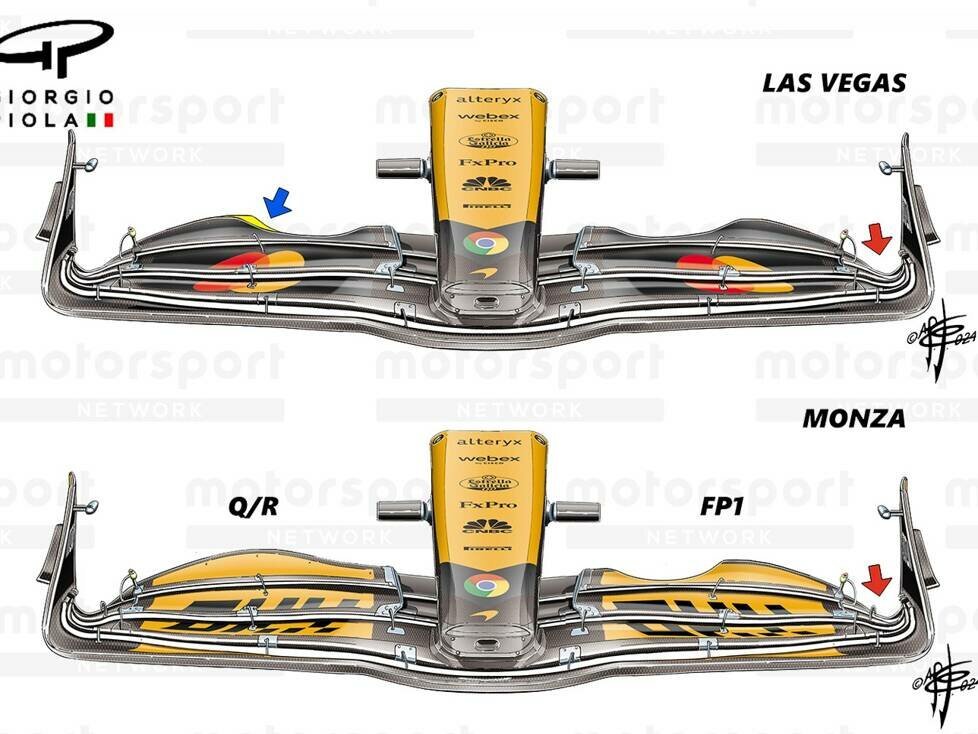 McLaren Frontflügel