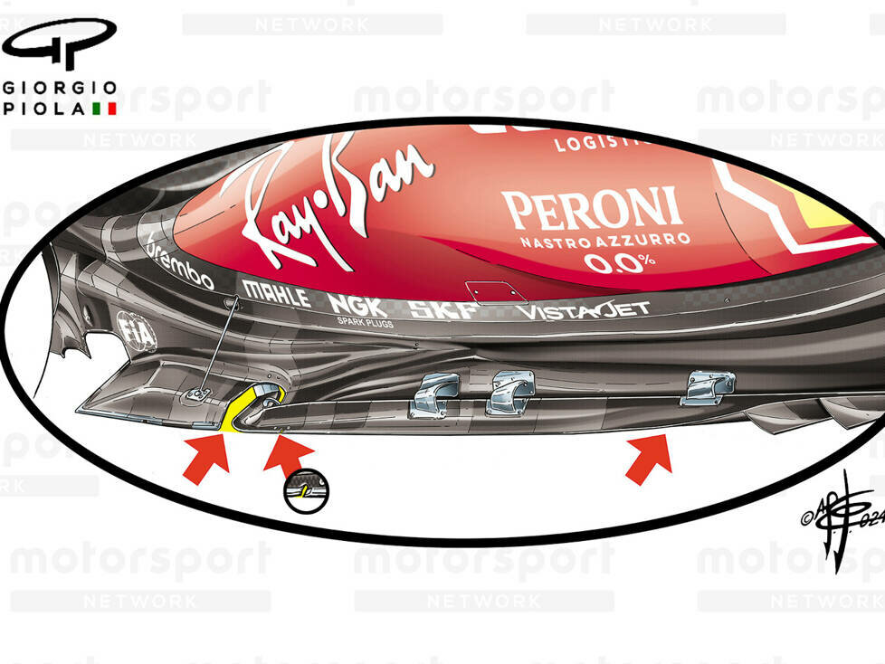 Ferrari-Boden