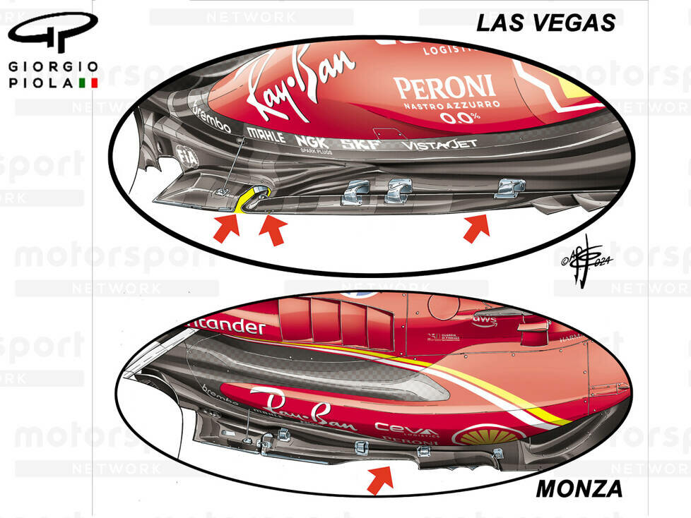 Ferrari-Boden