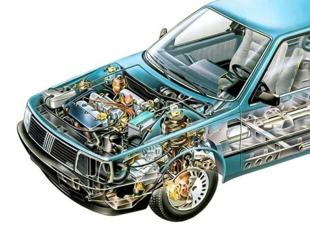 Fiat Croma (1985-1996) Fiat Croma (1985-1996)