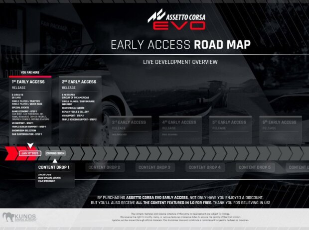 Assetto Corsa Evo Assetto Corsa Evo