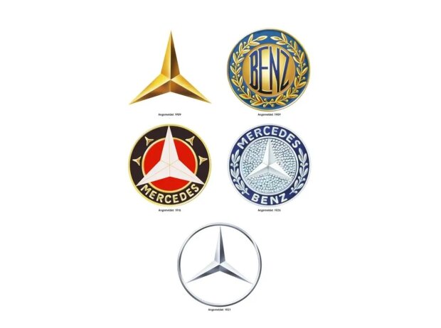 Die Entwicklung des Mercedes-Logos Die Entwicklung des Mercedes-Logos