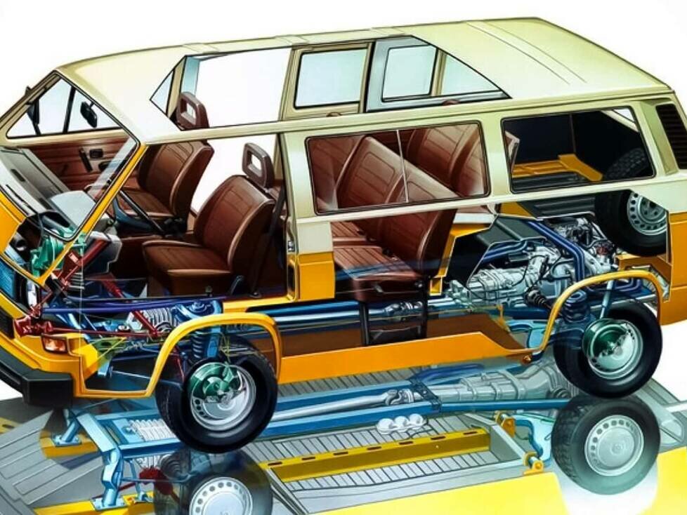 VW Nutzfahrzeuge feiert 40 Jahre Allradantrieb