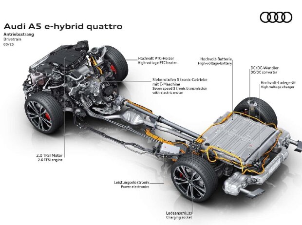 Audi A5 Avant e-hybrid quattro (2025) Audi A5 Avant e-hybrid quattro (2025)
