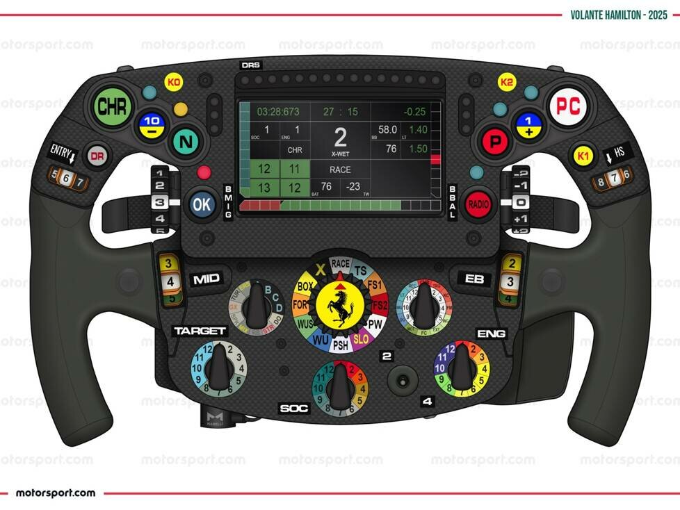Lenkrad bei Ferrari
