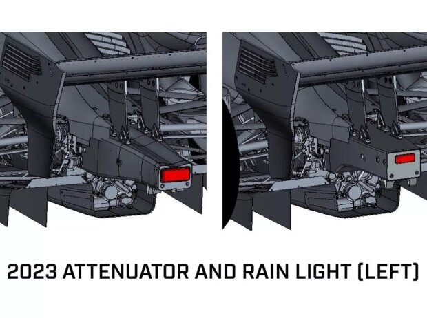 Attenuartor IndyCar Attenuartor IndyCar