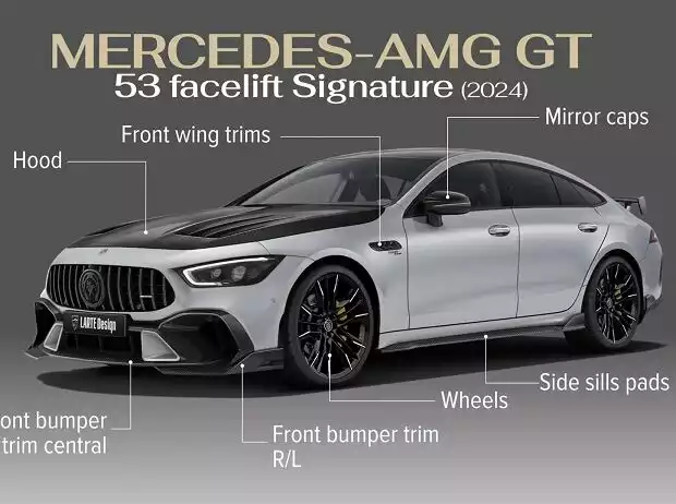 Larte Design Mercedes-AMG GT 53 Titel-Bild zur News: Larte Design Mercedes-AMG GT 53