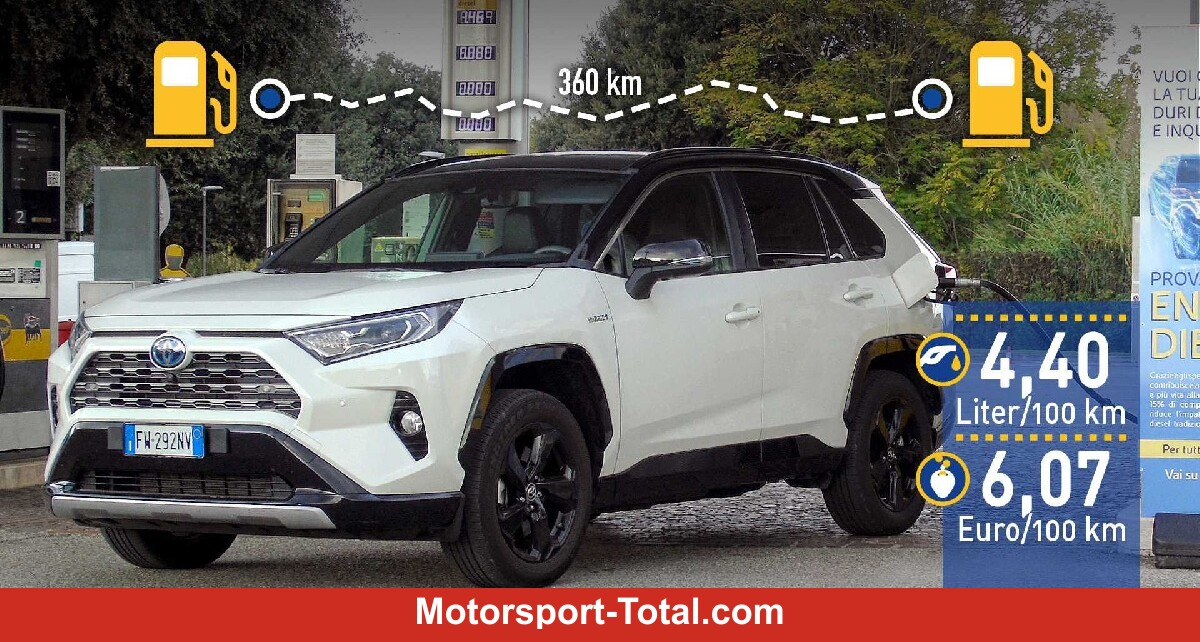 Toyota RAV4 Hybrid: Entdecken Sie die Tankkapazität und MPG!