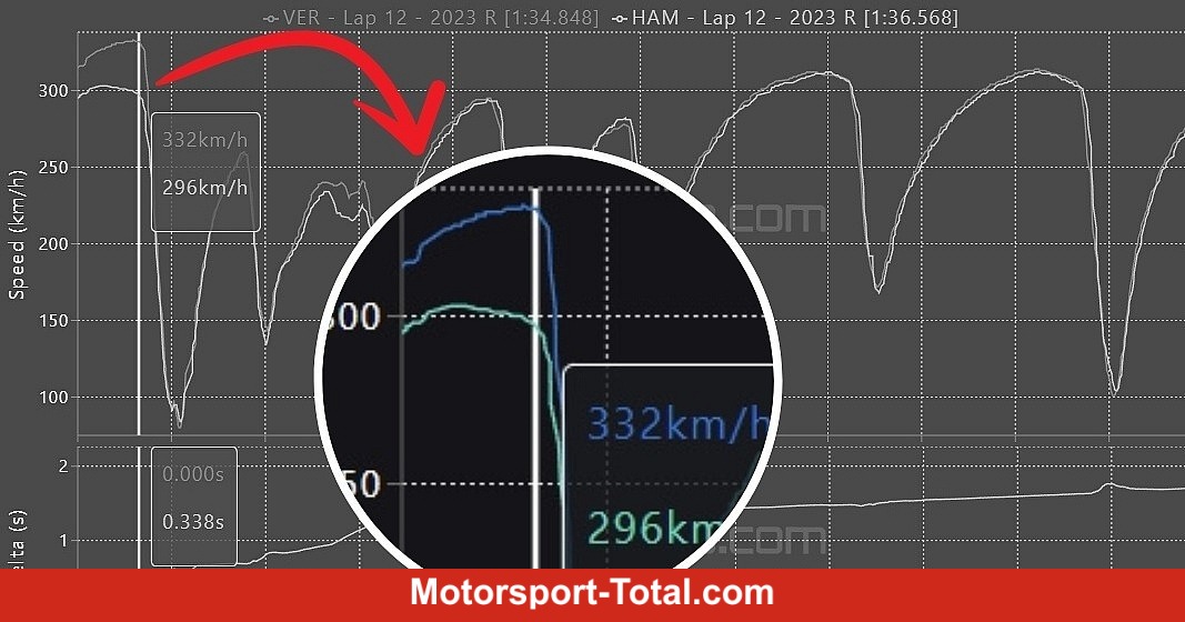 www.motorsport-total.com