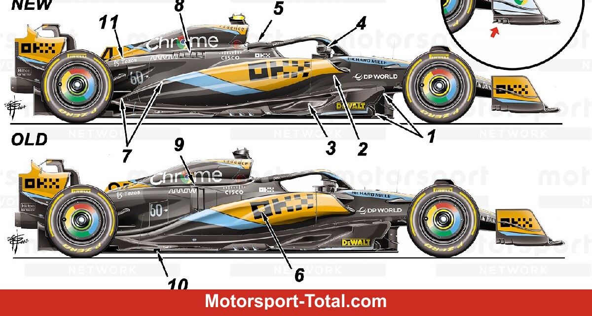 Formel-1-Technik-Wie-der-McLaren-MCL60-zu-einem-Siegerauto-wurde