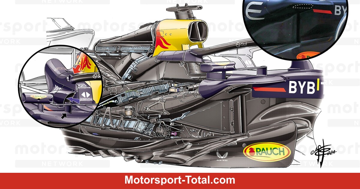 Hoe Red Bull zijn raceauto’s koelt