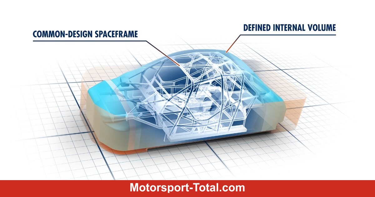 Neue-Silhouetten-in-der-WRC-FIA-stimmt-nderungen-f-r-2027-zu