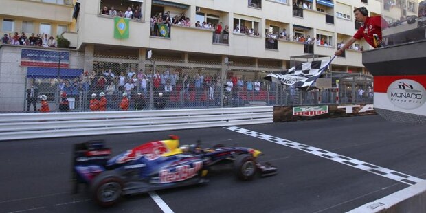 FIA-Fast-Facts: Monaco