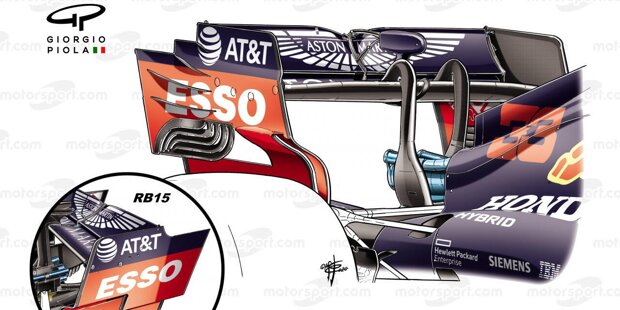 Formel-1-Technik: Der knifflige Red Bull RB16