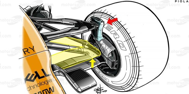 Technik-Analyse McLaren MCL35 mit zahlreichen Neuerungen