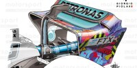 Formel-1-Technik: Die Entwicklung des Mercedes W13 in Bildern