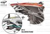 Bild zum Inhalt: Formel-1-Technik: Alfa Romeo kopiert Mercedes-Idee