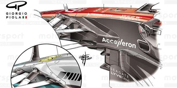 Formel-1-Technik: Alfa Romeo kopiert Mercedes-Idee
