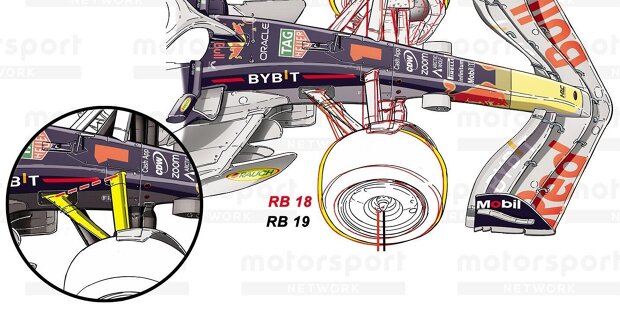 Formel-1-Technik: Die Updates am Red Bull RB19 in der Saison 2023