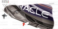 Formel-1-Technik: Die Entwicklung des Red Bull RB18 in Bildern