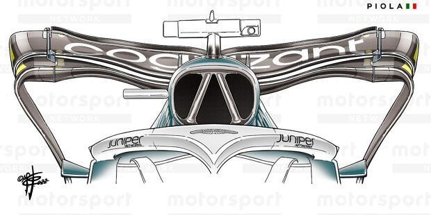 Formel-1-Technik: So haben sich die Heckflügel 2022 verändert