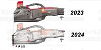 Formel-1-Technik: Die besten Innovationen 2024