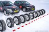 Winterreifen-Test 2023 von ACE und GTÜ: Premium vs. günstig