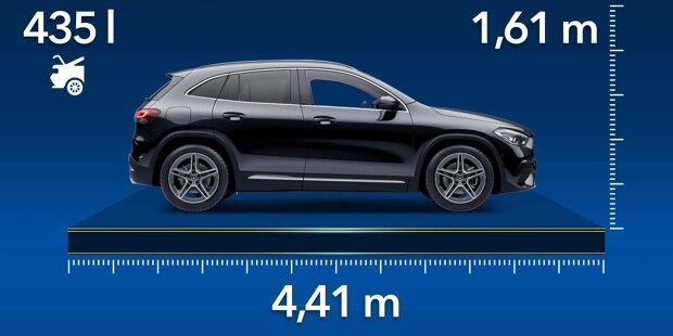 Mercedes-Benz GLA (2023): Alle Abmessungen des Kompakt-SUVs