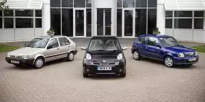 Nissan Micra (1982-2025)