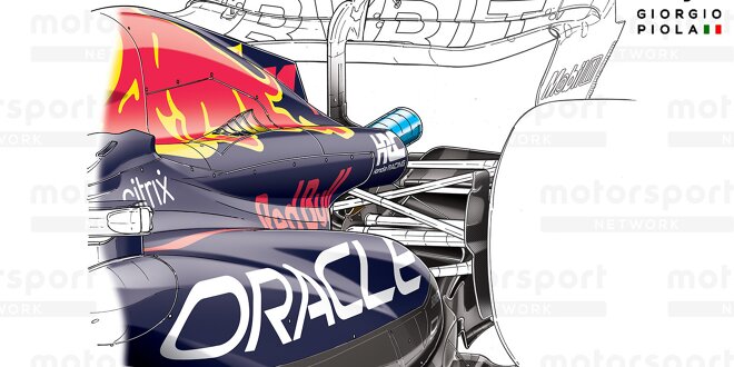 Formel-1-Technik:  Was den RB18 so schnell gemacht hat - So wurde Red Bull zum Primus