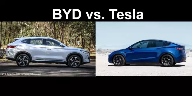 Der Vorsprung des Platzhirschen schrumpft stark zusammen -  Tesla nur noch knapp vor BYD
