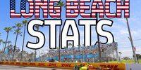 Alle wichtigen Fakten zur Formel E in Long Beach