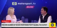 Auswertung der globalen F1-Fan-Umfrage 2021
