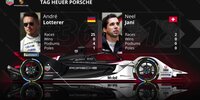 Das Formel-E-Feld 2019/20 in der Übersicht