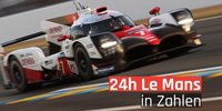 Die 24 Stunden von Le Mans in Zahlen