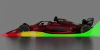 Die Formel-1-Regeln für 2021 (2022) in der Analyse
