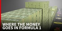 Die Preisgeldverteilung in der Formel 1
