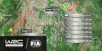 Die Route der Rallye Argentinien