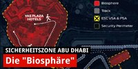 Erklärt: Die F1-"Biosphäre" in Abu Dhabi