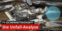F1-Sicherheit: Die Analyse des Grosjean-Unfalls in Bahrain