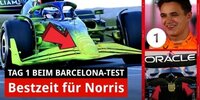 F1-Test Barcelona 2022: Die Analyse am Mittwoch