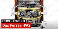 Formel-1-Technik: Die Ferrari-Lenkung PAS